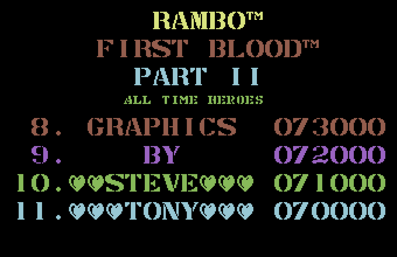 Rambo First Blood Part II — final section before the level resets